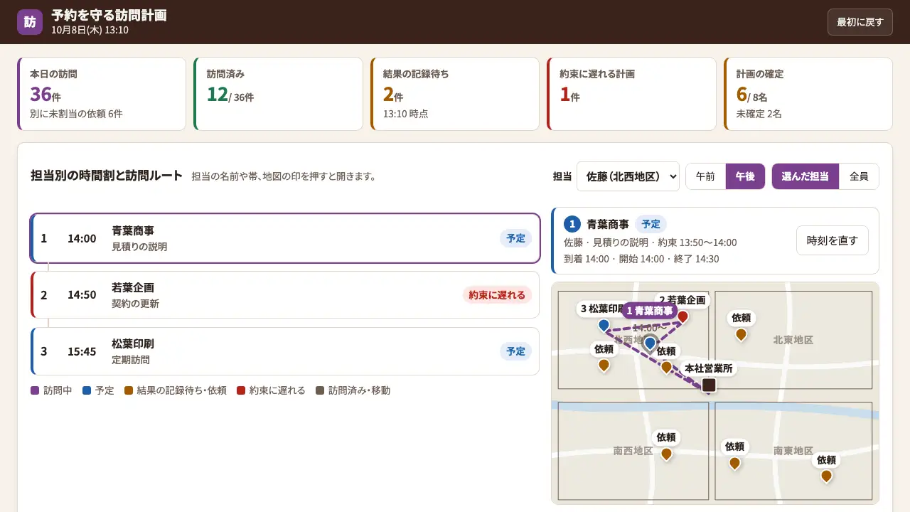 予約を守る訪問計画の実際の画面