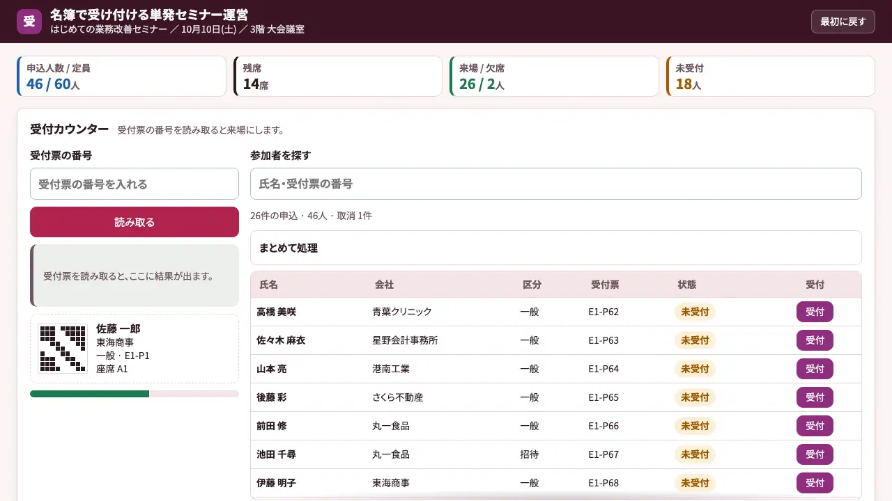 名簿で受け付ける単発セミナー運営の実際の画面