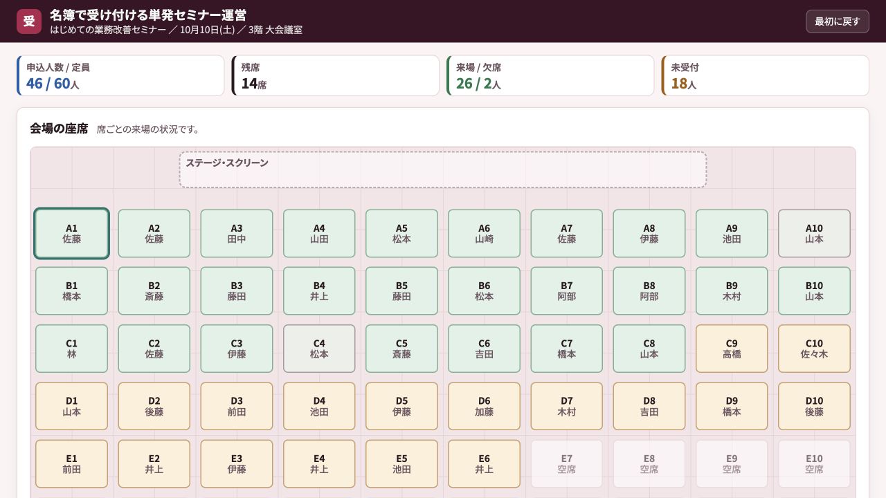 名簿で受け付ける単発セミナー運営の実際の画面