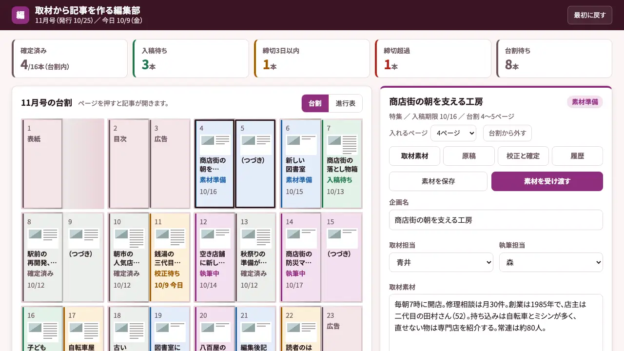 取材から記事を作る編集部の実際の画面