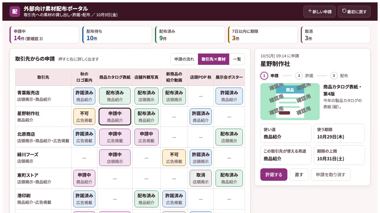 外部向け素材配布ポータルの実際の画面