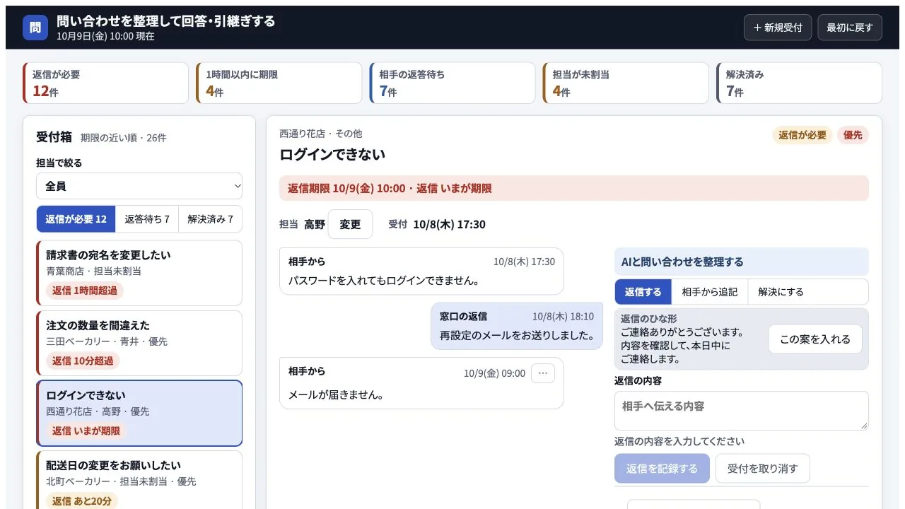問い合わせを整理して回答・引継ぎするの実際の画面