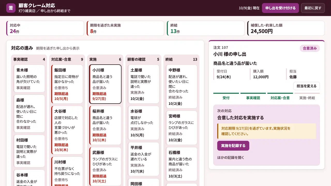 顧客クレーム対応の実際の画面