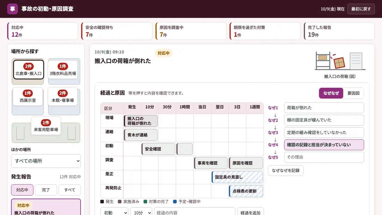 事故の初動・原因調査の実際の画面