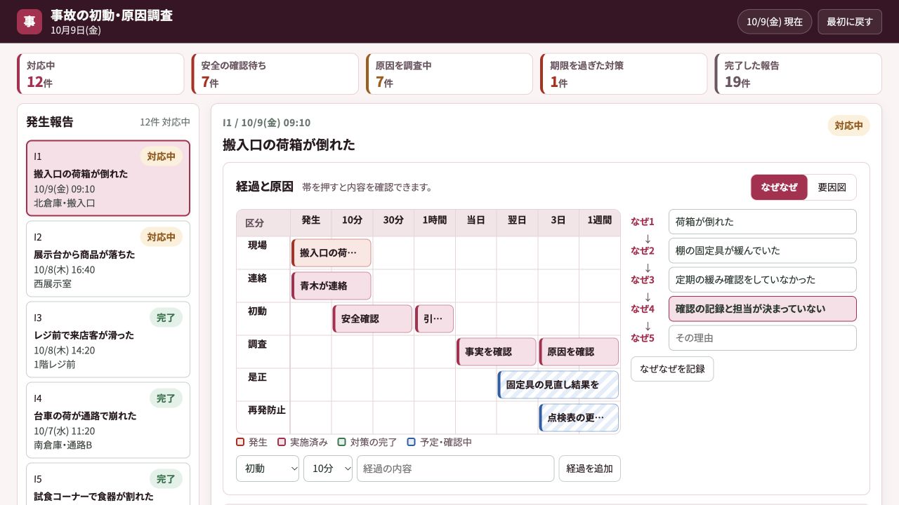 事故の初動・原因調査の実際の画面