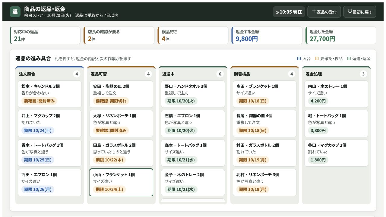 商品の返品・返金の実際の画面