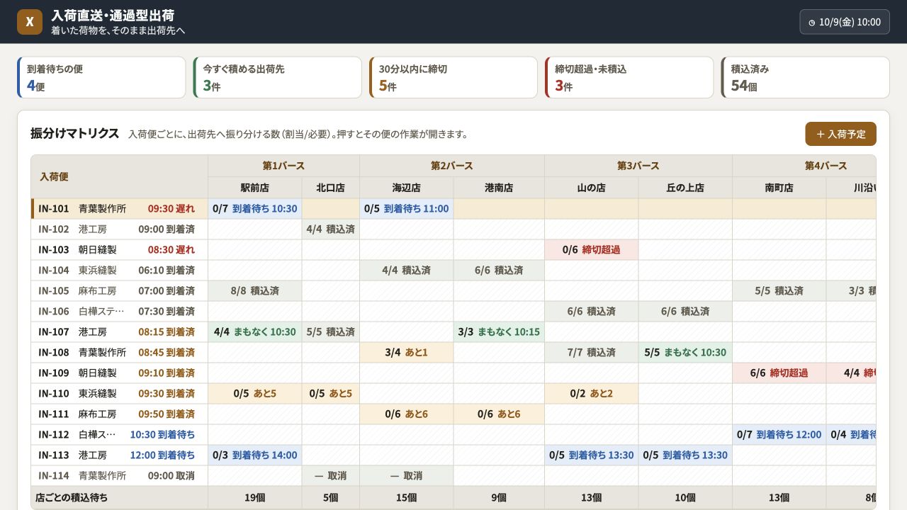 入荷直送・通過型出荷の実際の画面