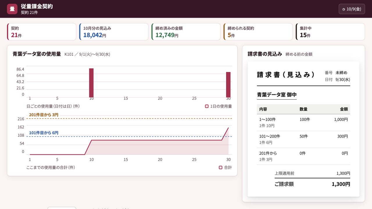 従量課金契約の実際の画面