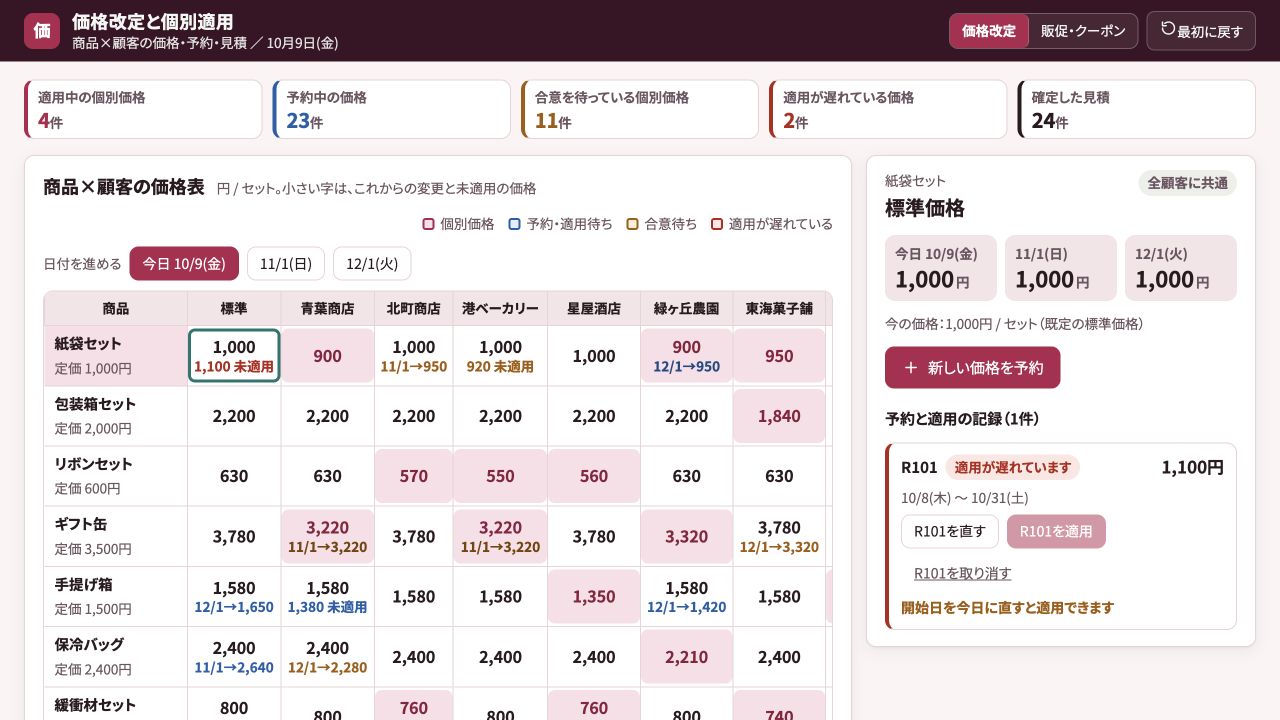 価格改定と個別適用の実際の画面