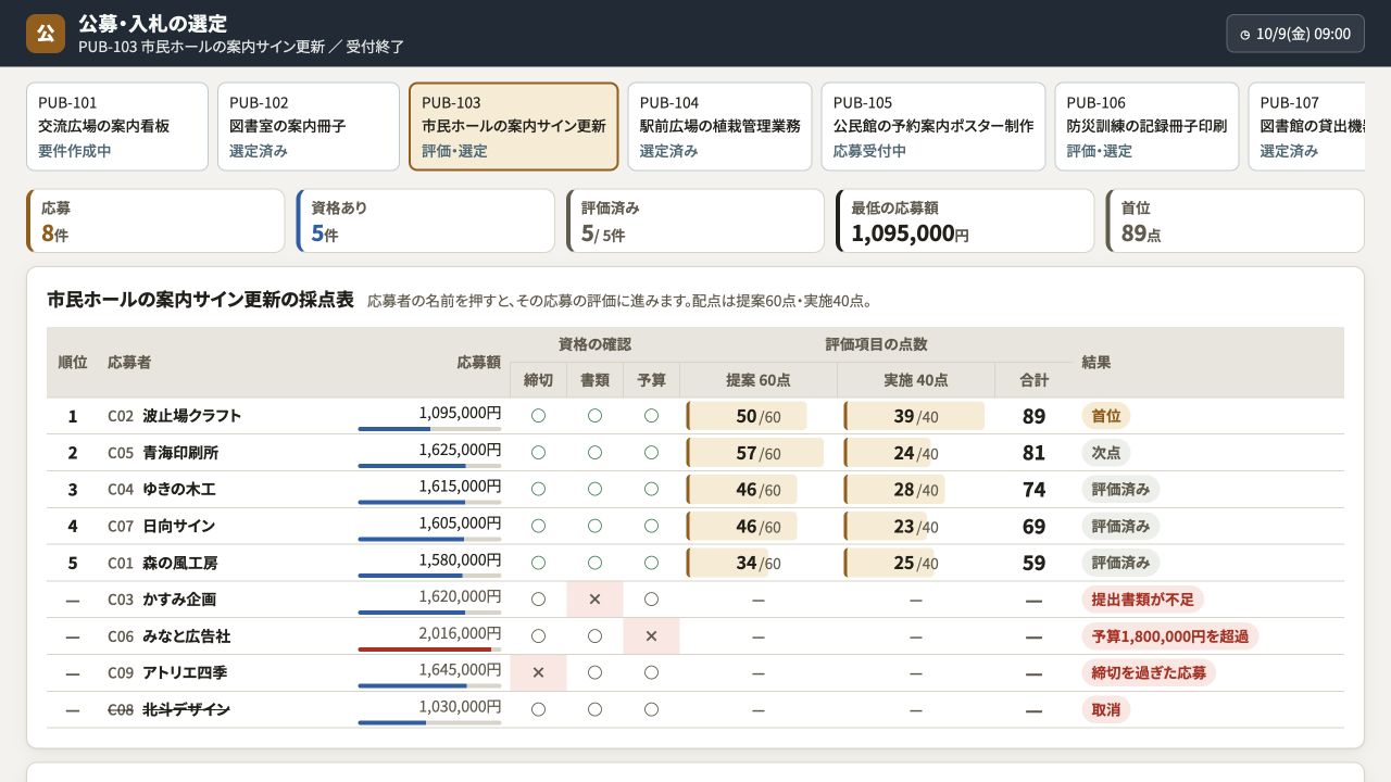 公募・入札の選定の実際の画面