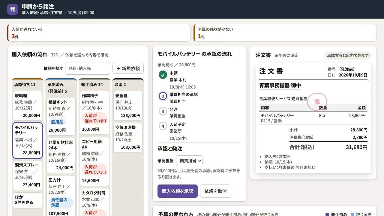 申請から発注の実際の画面