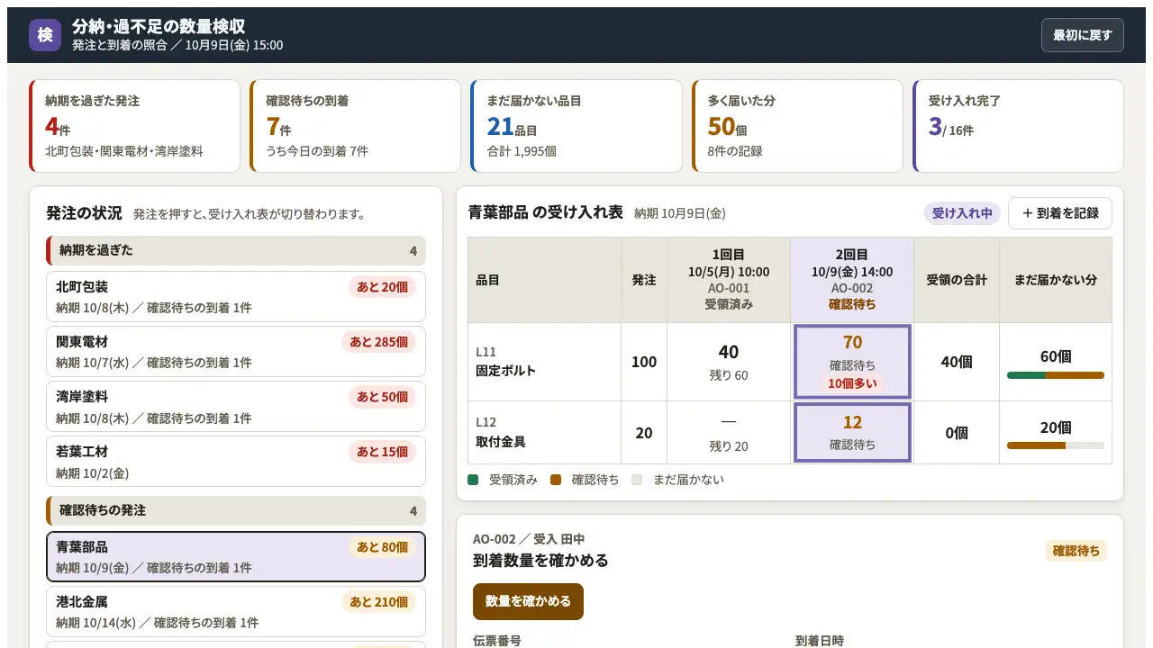 分納・過不足の数量検収の実際の画面
