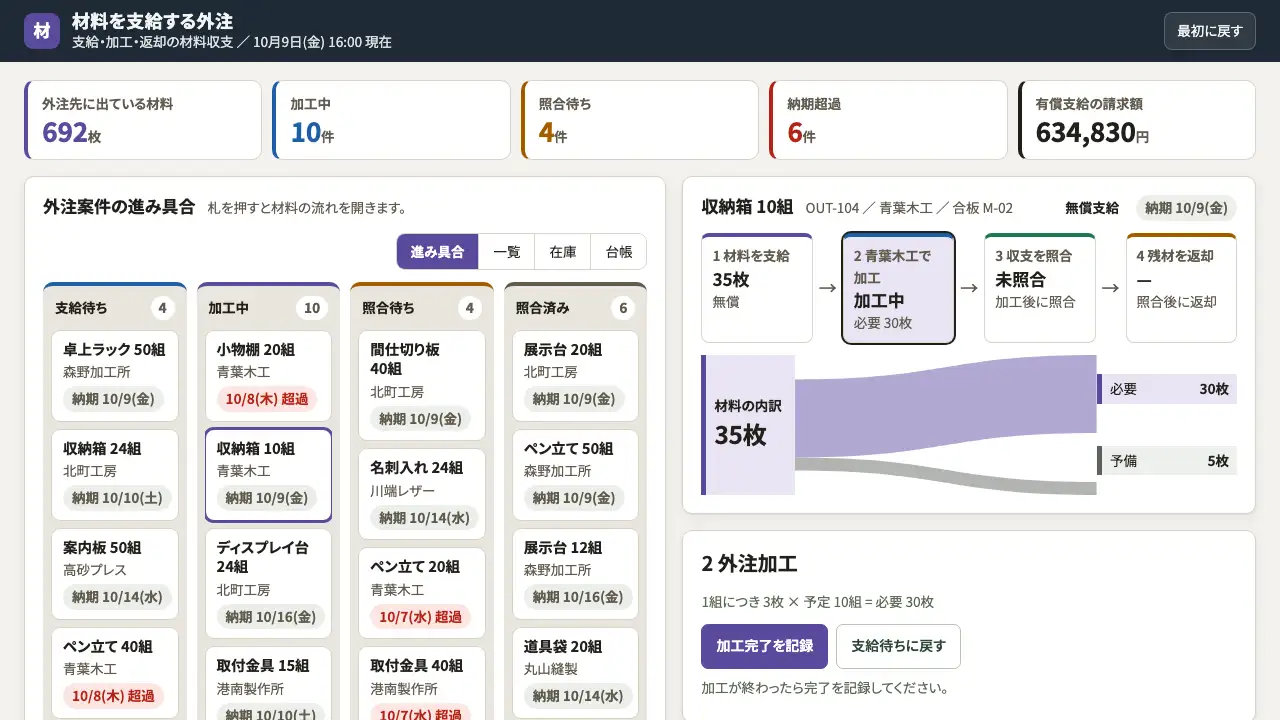 材料を支給する外注の実際の画面