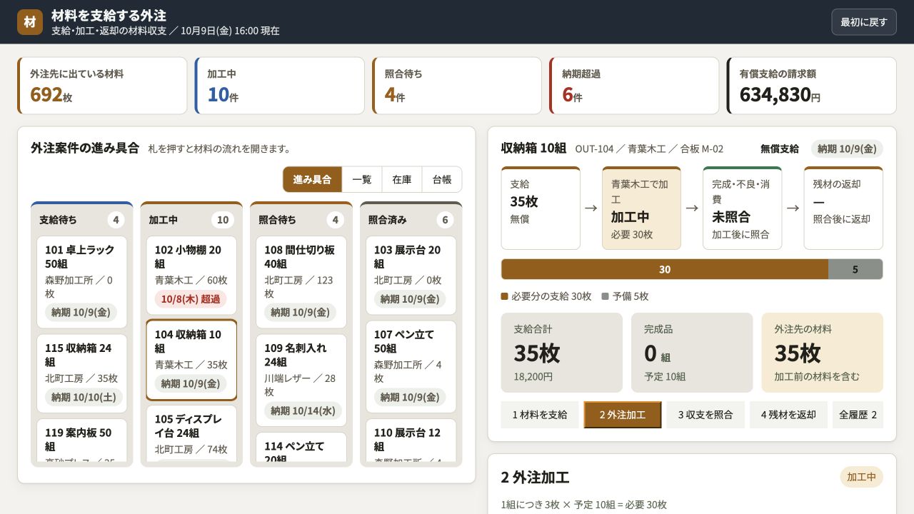 材料を支給する外注の実際の画面