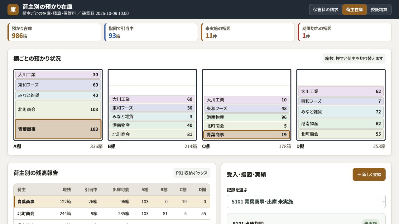 荷主別の預かり在庫の実際の画面