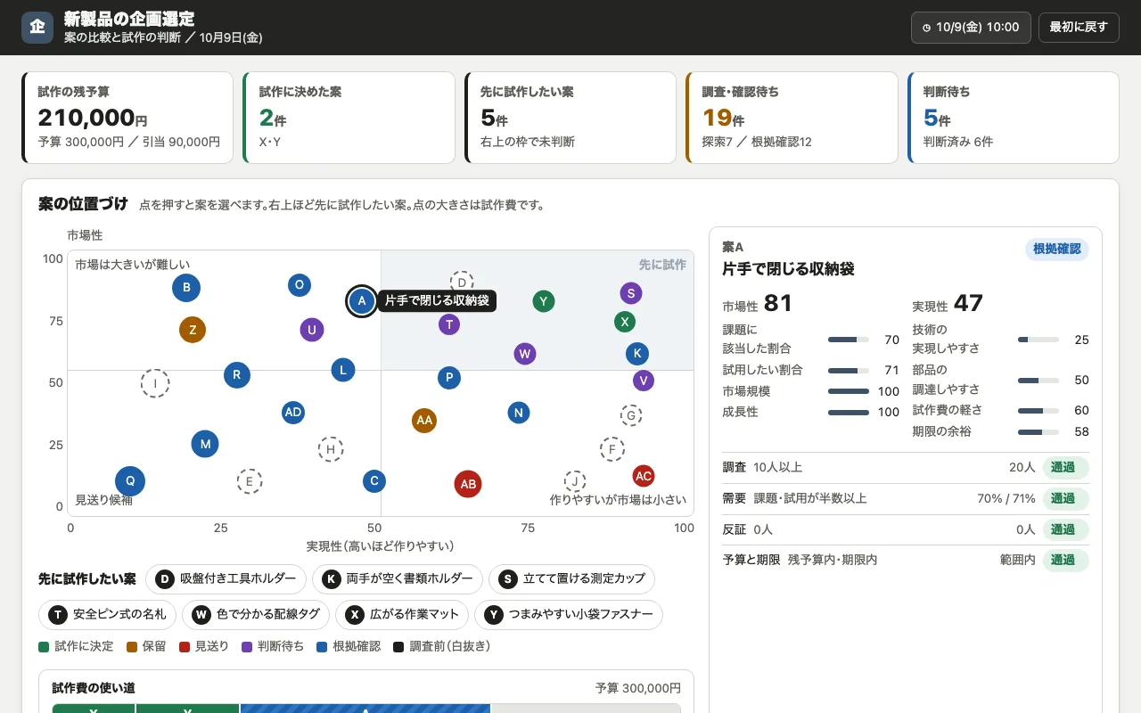 新製品の企画選定の実際の画面