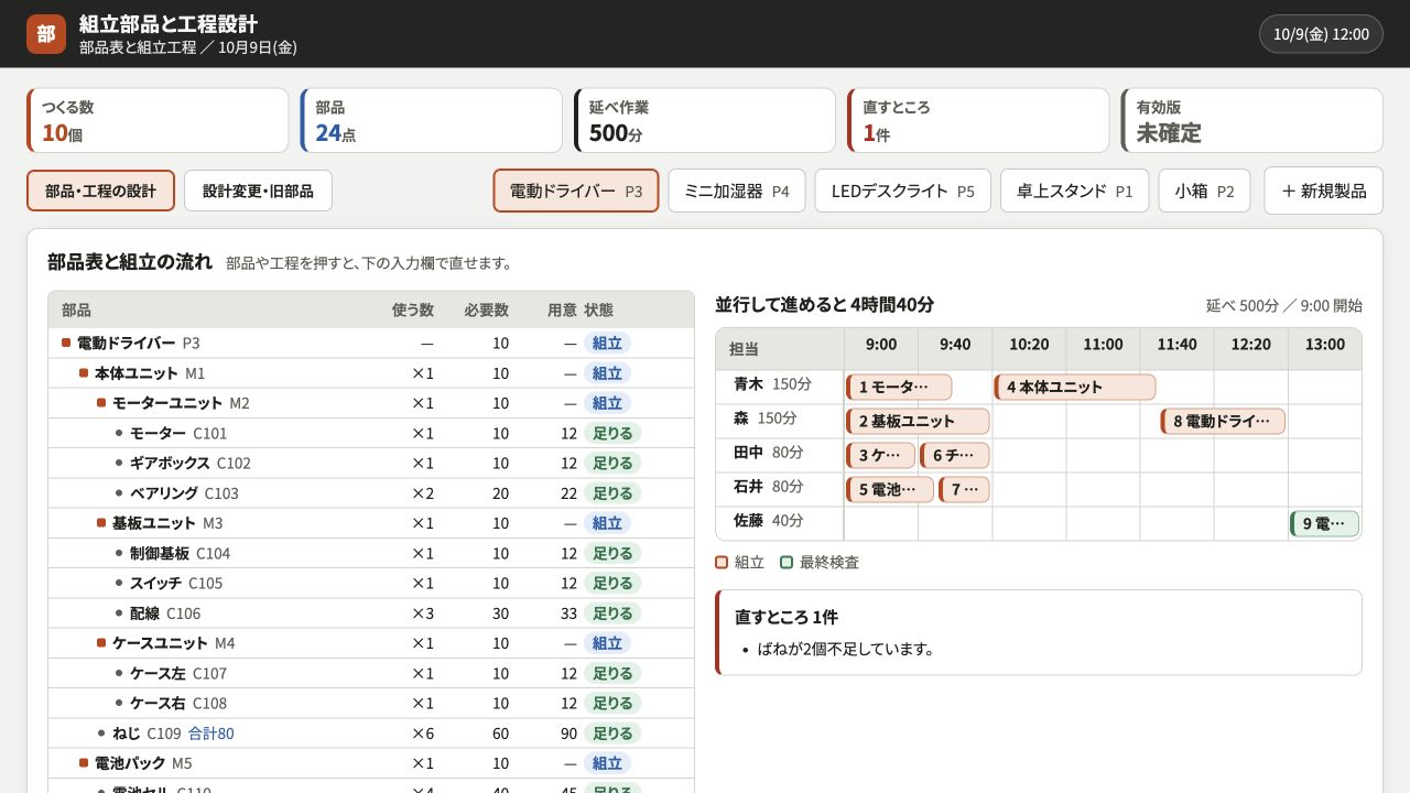 組立部品と工程設計の実際の画面