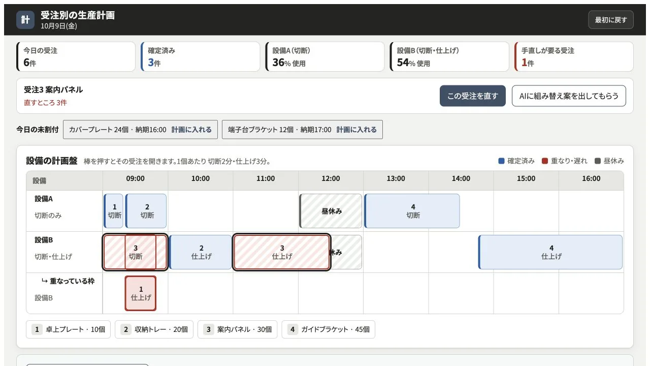 受注別の生産計画の実際の画面