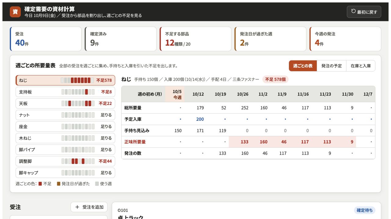 確定需要の資材計算の実際の画面