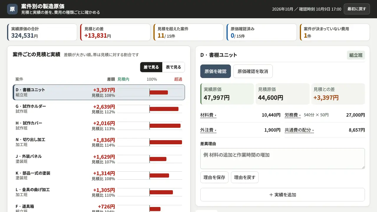 案件別の製造原価の実際の画面