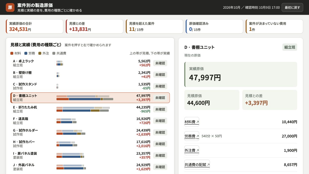案件別の製造原価の実際の画面