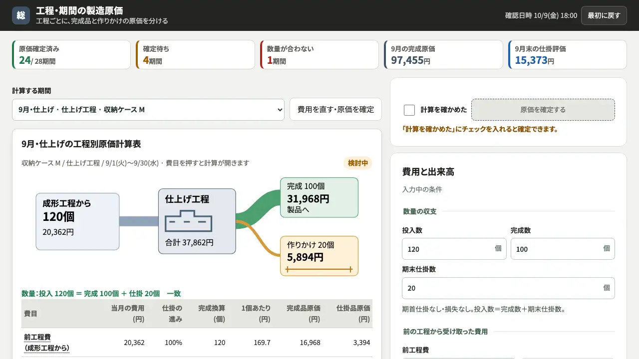 工程・期間の製造原価の実際の画面