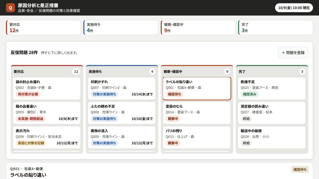 原因分析と是正措置の実際の画面