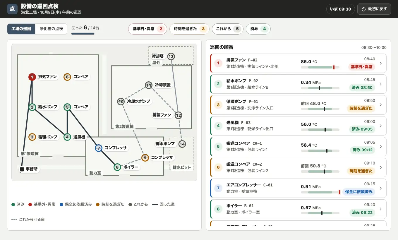 設備の巡回点検の実際の画面