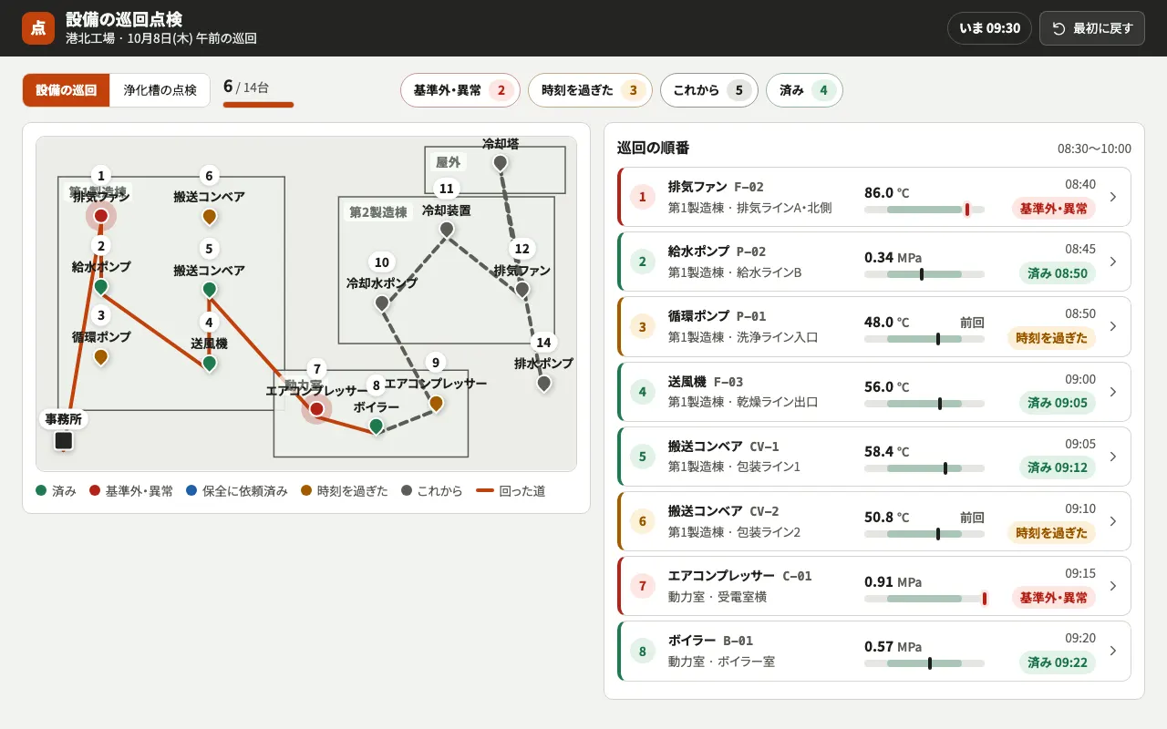 設備の巡回点検の実際の画面