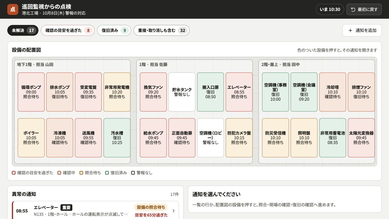 巡回監視からの点検の実際の画面