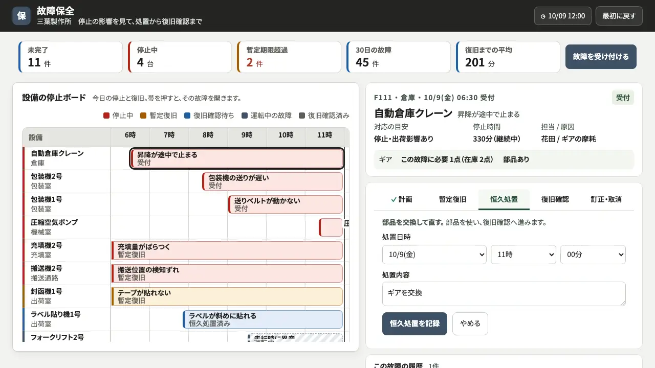 故障保全の実際の画面