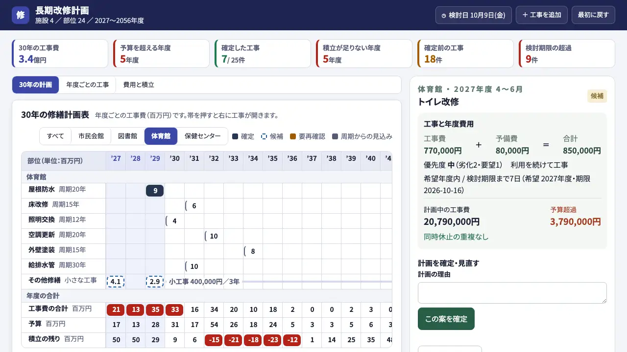 長期改修計画の実際の画面