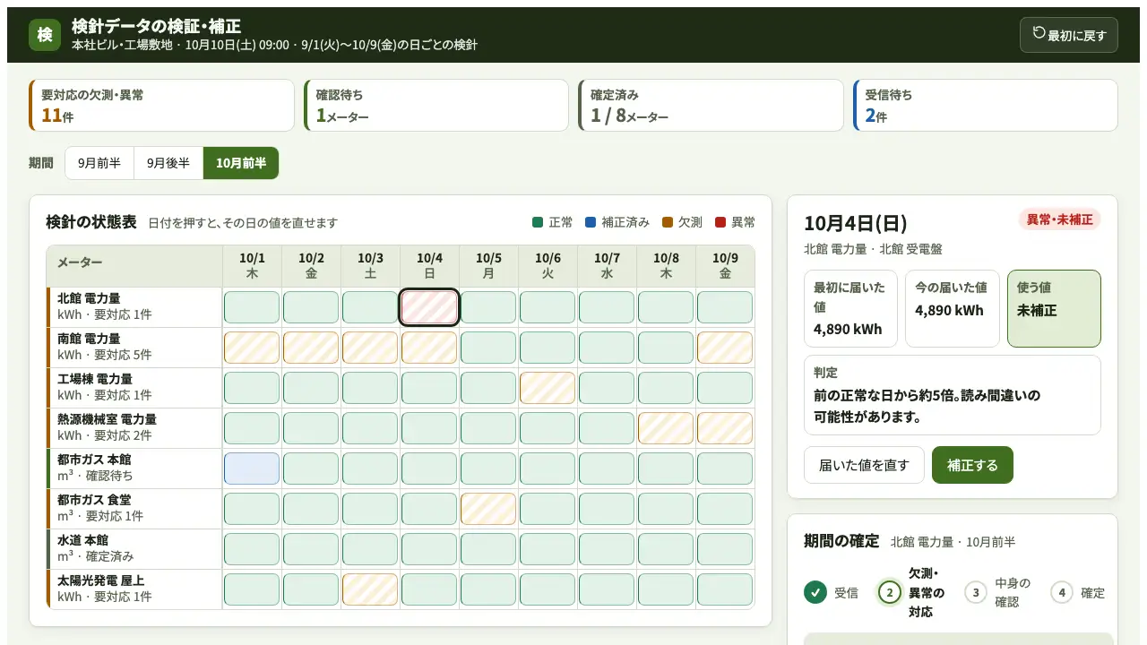 検針値の検証と補正の実際の画面