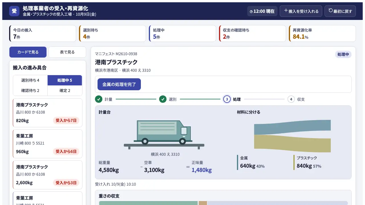 廃棄物の受入と再資源化の実際の画面