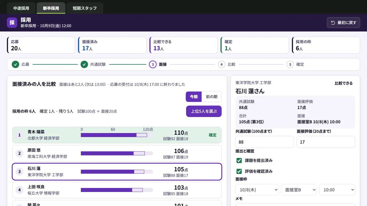 一括・新卒採用の実際の画面