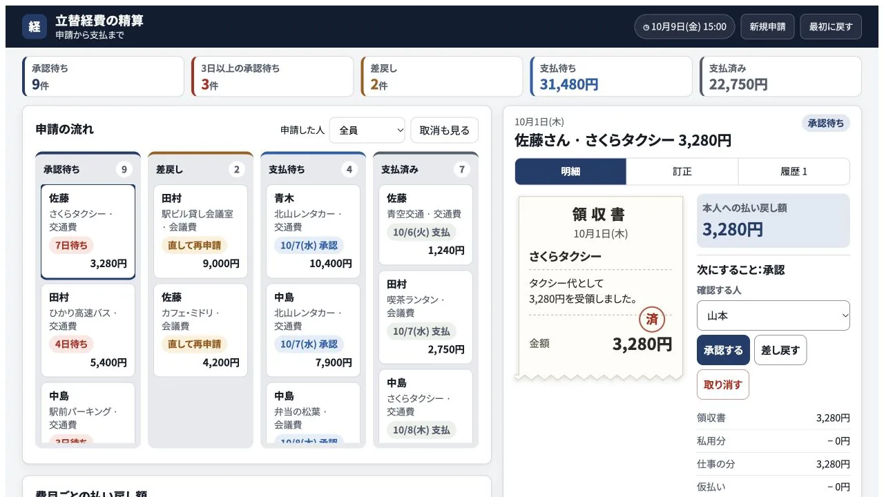 立替経費の精算の実際の画面