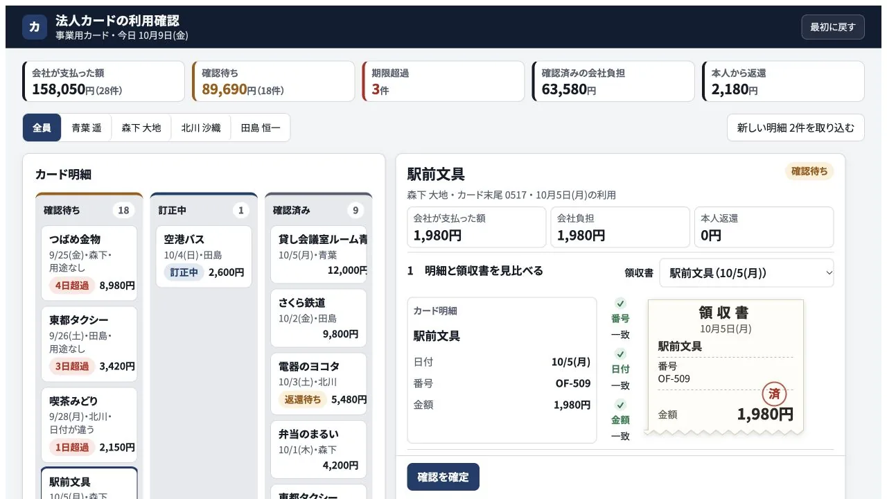 法人カードの利用確認の実際の画面