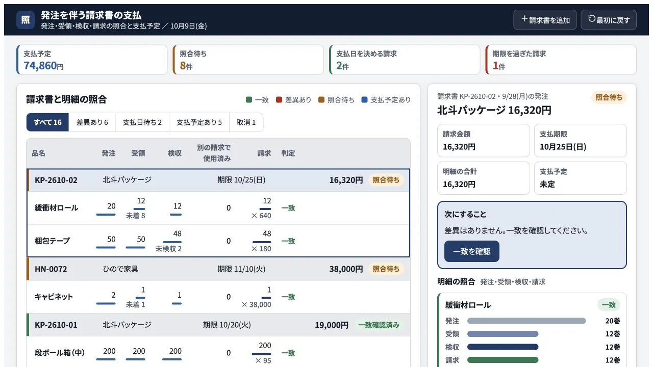 発注を伴う請求書の支払の実際の画面