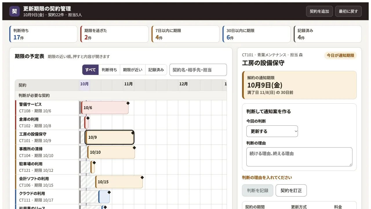 更新期限の契約管理の実際の画面