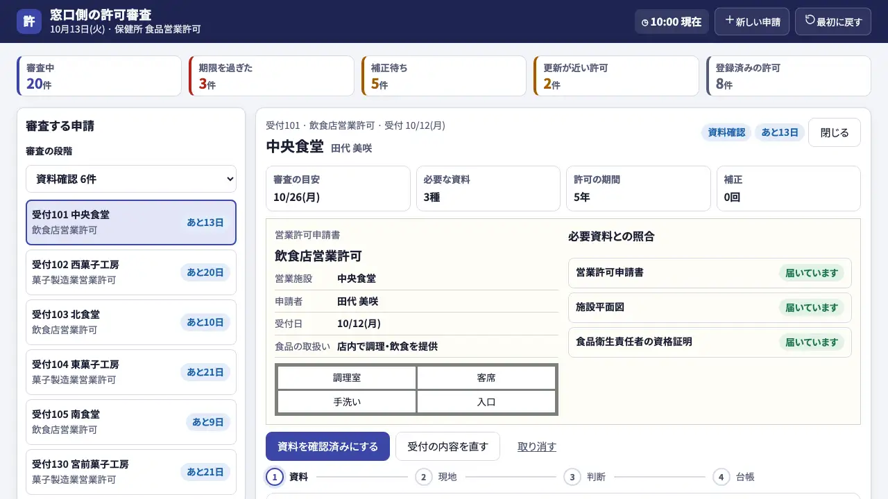 窓口側の許可審査の実際の画面