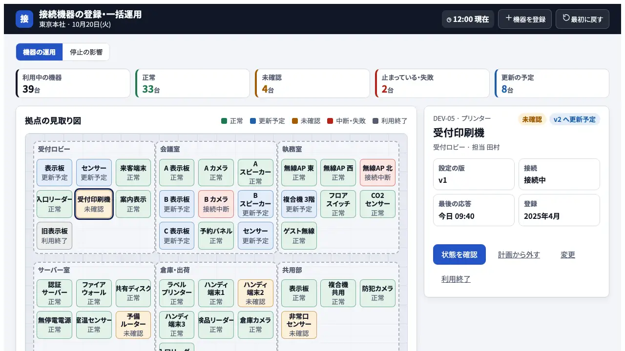 接続機器の登録と一括更新の実際の画面