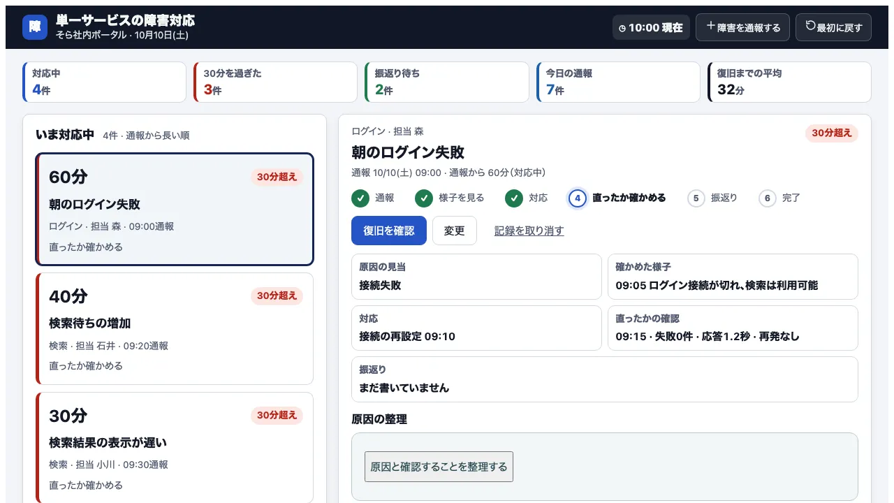 単一サービスの障害対応の実際の画面
