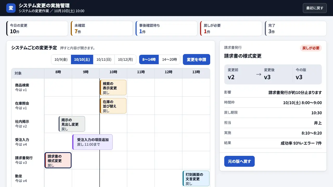 システム変更の実施管理の実際の画面