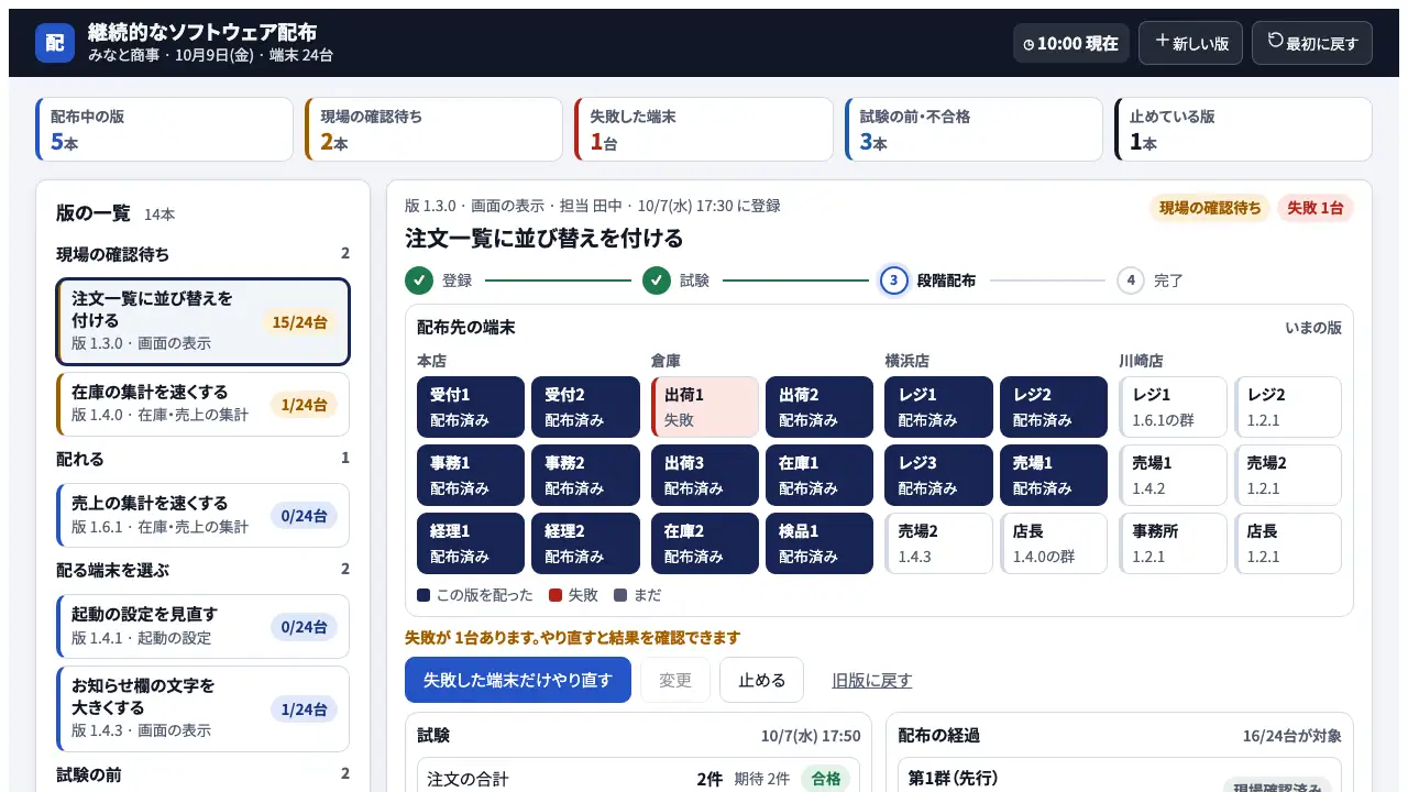 ソフトの版配布と自動確認の実際の画面