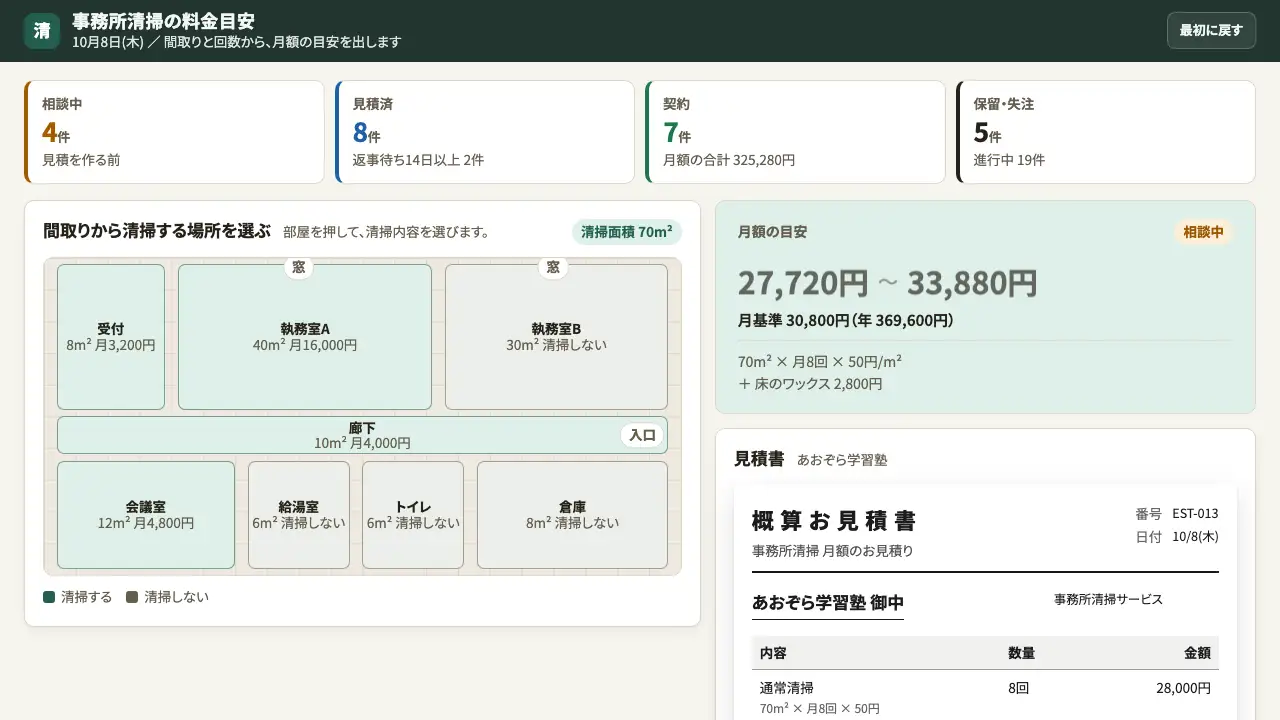事務所清掃の料金目安の実際の画面