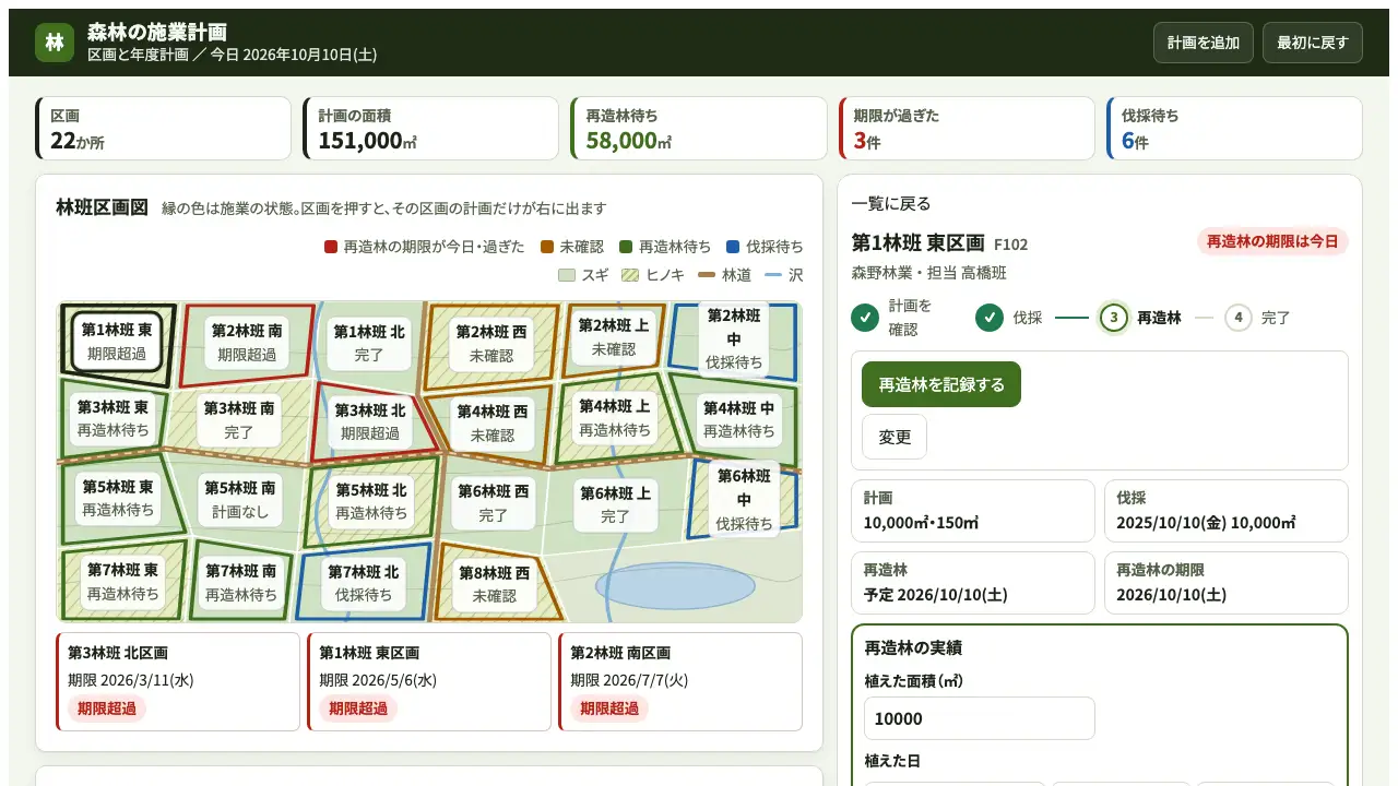 森林の施業計画の実際の画面