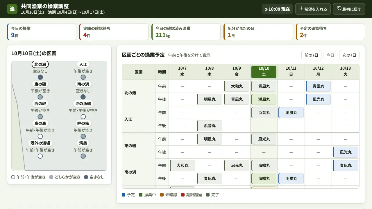 共同漁業の操業調整の実際の画面
