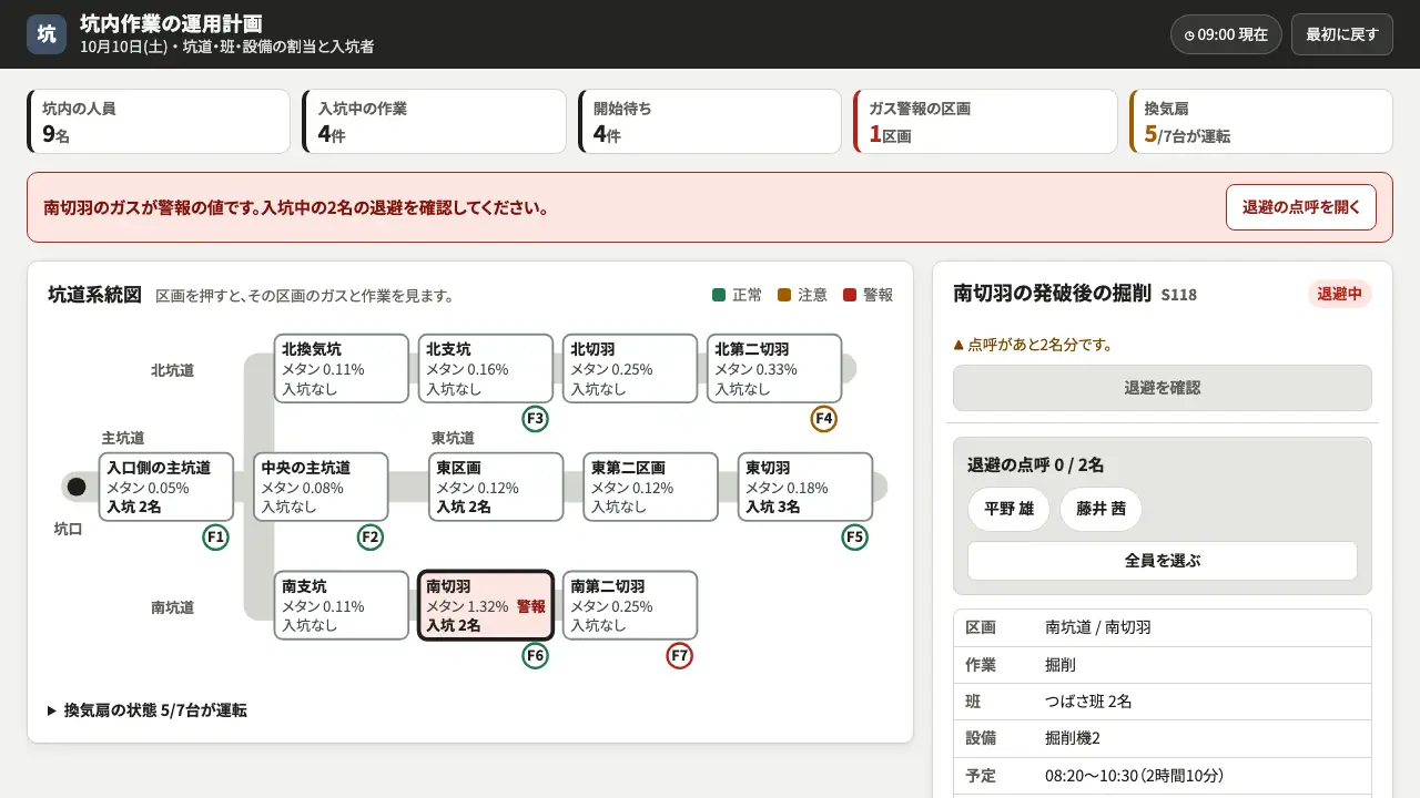坑内作業の運用計画の実際の画面