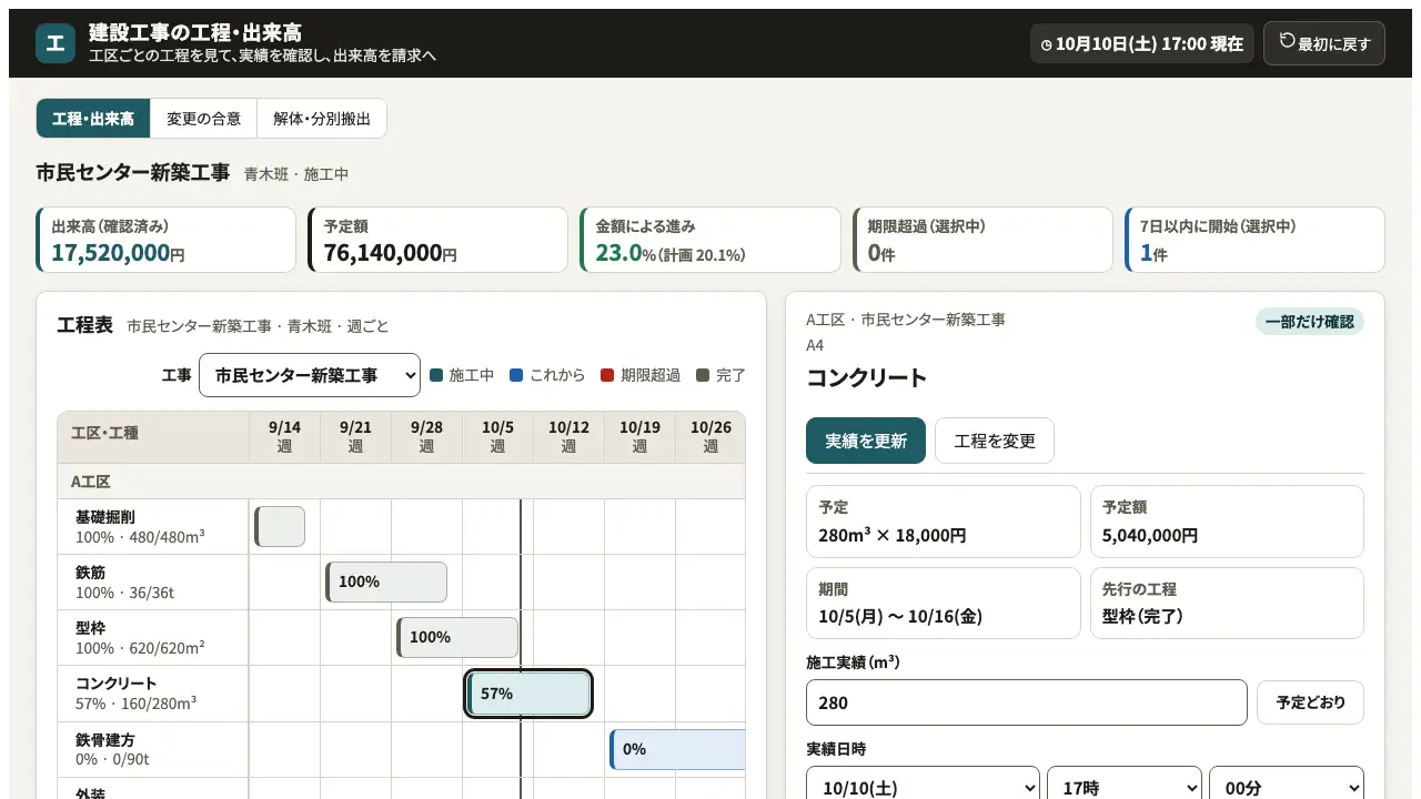 建設工事の工程・出来高の実際の画面