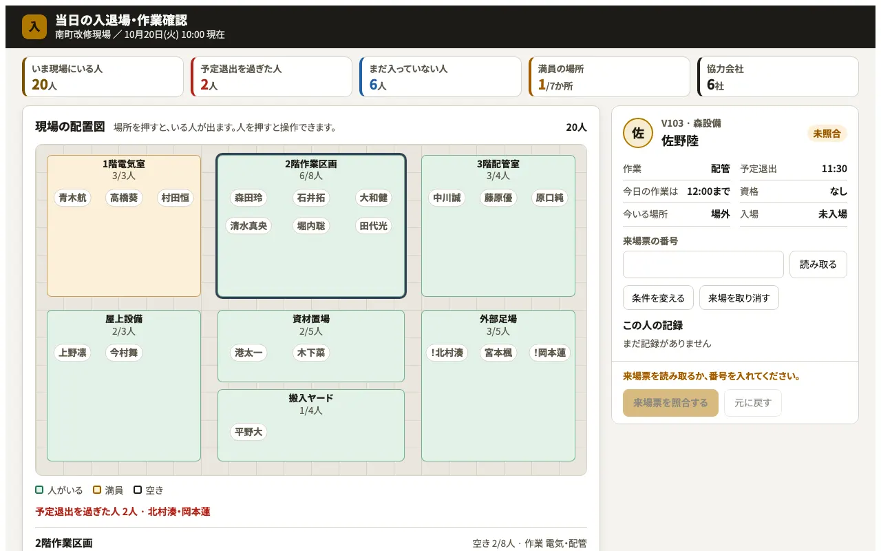 当日の入退場・作業確認の実際の画面